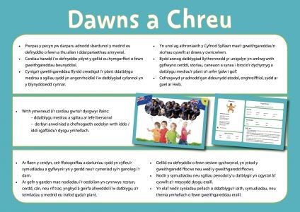 Cover image for Dawns a Chreu, isbn: 9781783901449