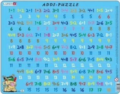 Cover image for Pos Dysgu Adio/Educational Learn Addition, isbn: 9781908574367
