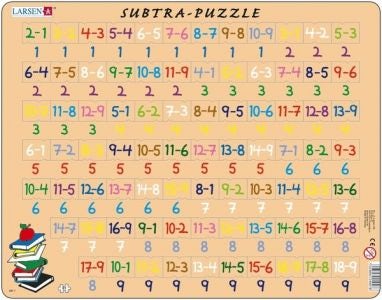 Cover image for Pos Addysgol Tynnu/Educational Puzzle Subtract, isbn: 9781908574374