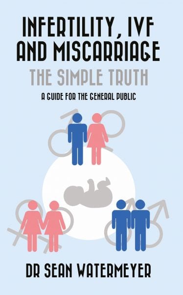 Cover image for Infertility, Ivf and Miscarriage, isbn: 9781912109647